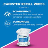 REScue Canister Wipes 12 Pack & Gallon Concentrate & RTU 32oz Disinfectant – Disinfectant Cleaner for Vet Use, Designed to Clean Kennels, Litter Boxes & More