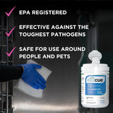 REScue Canister Wipes 12 Pack & Gallon Concentrate & RTU 32oz Disinfectant – Disinfectant Cleaner for Vet Use, Designed to Clean Kennels, Litter Boxes & More