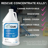 REScue Canister Wipes 12 Pack & Gallon Concentrate & RTU 32oz Disinfectant – Disinfectant Cleaner for Vet Use, Designed to Clean Kennels, Litter Boxes & More