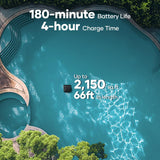 AIPER Scuba S1 Pro Cordless Robotic Pool Cleaner, Horizontal Waterline Cleaning, Smart Navigation, 180-Min Battery Life, Ideal for In-Ground Pools up to 2,150 Sq.ft